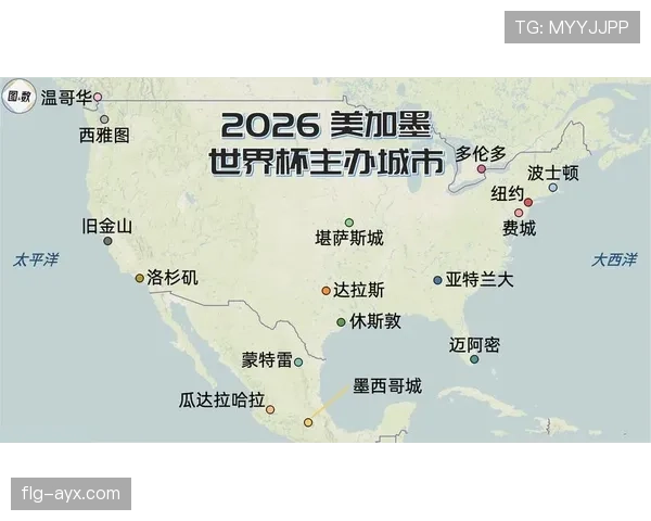 墨西哥2026世界杯赛程预测及小组出线形势分析